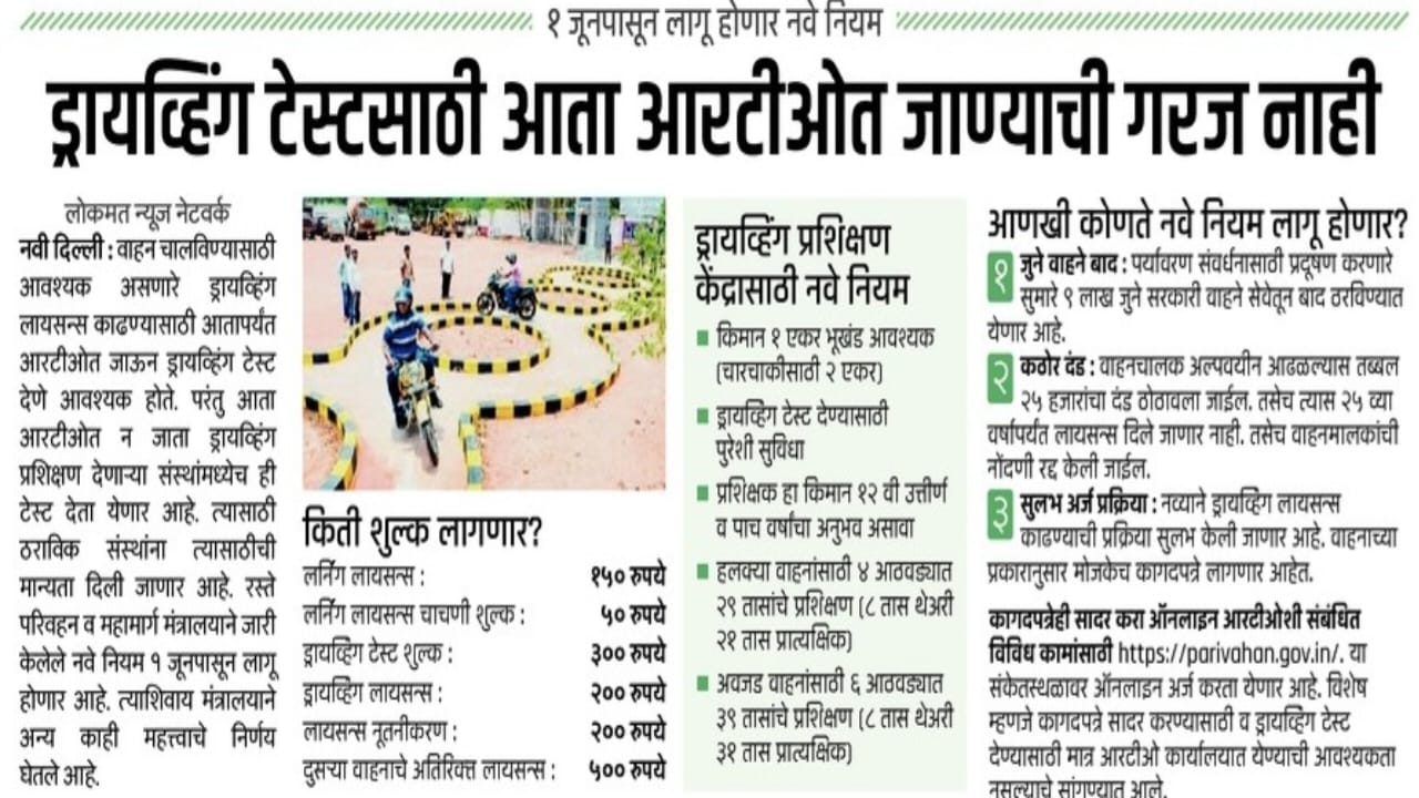 Driving License Maharashtra